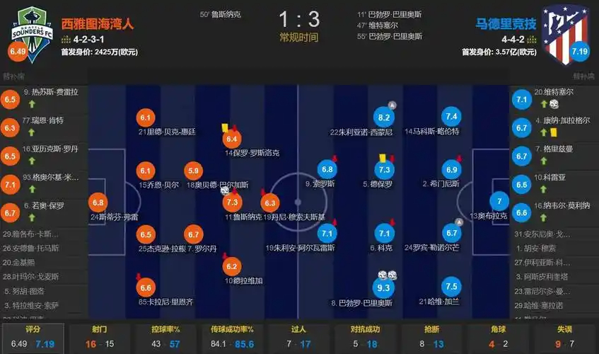 上限高下限低！老詹选择到76人争冠 将面临前所未有的压力和风险